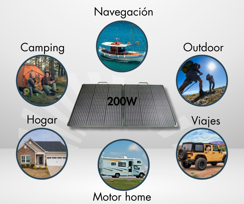 PACK FREE: GENERADOR PORTÁTIL 2400W + 2 PANELES 200 W - Imagen 4